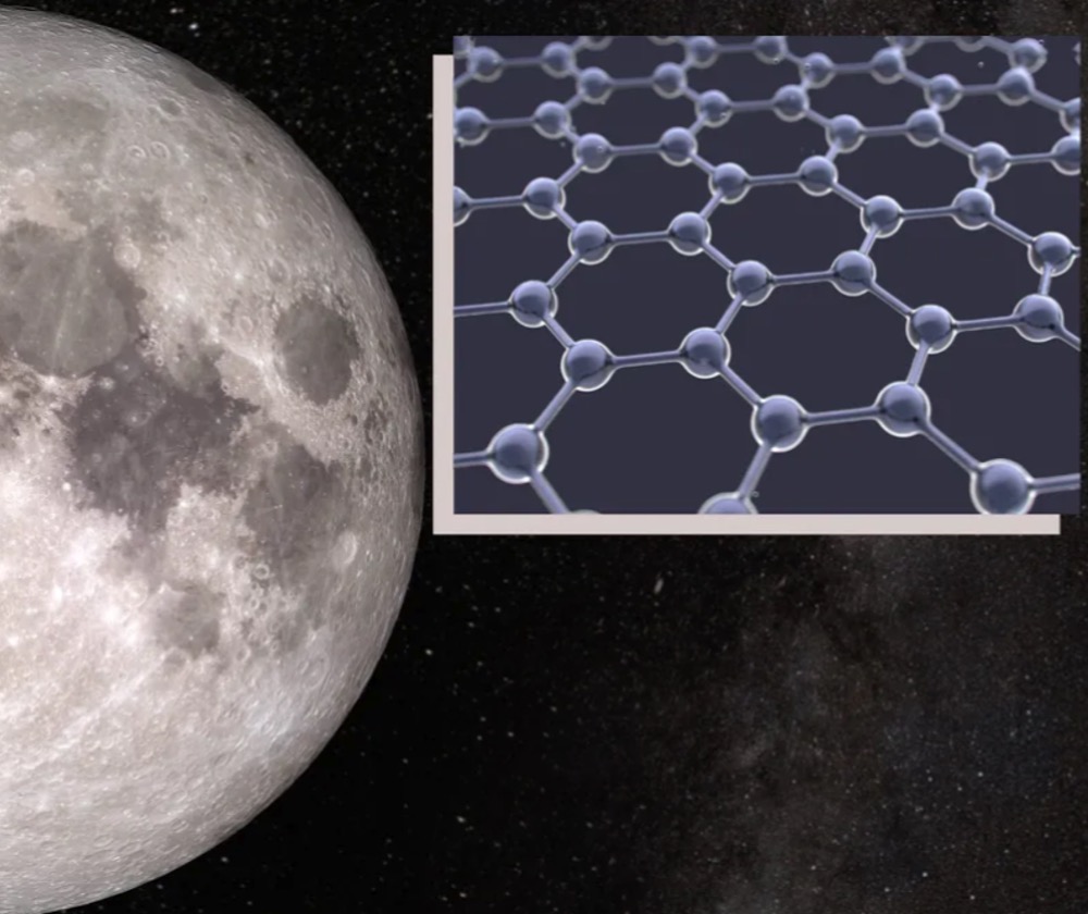 Earth's loyal lunar companion the Moon (inset) an illustration of the composition of the 'wonder material' graphene