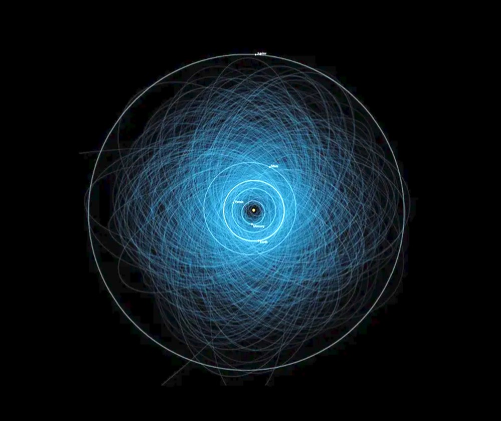 Thousands of asteroids surround us, as shown by their orbits, but our planet may have a way of tackling them