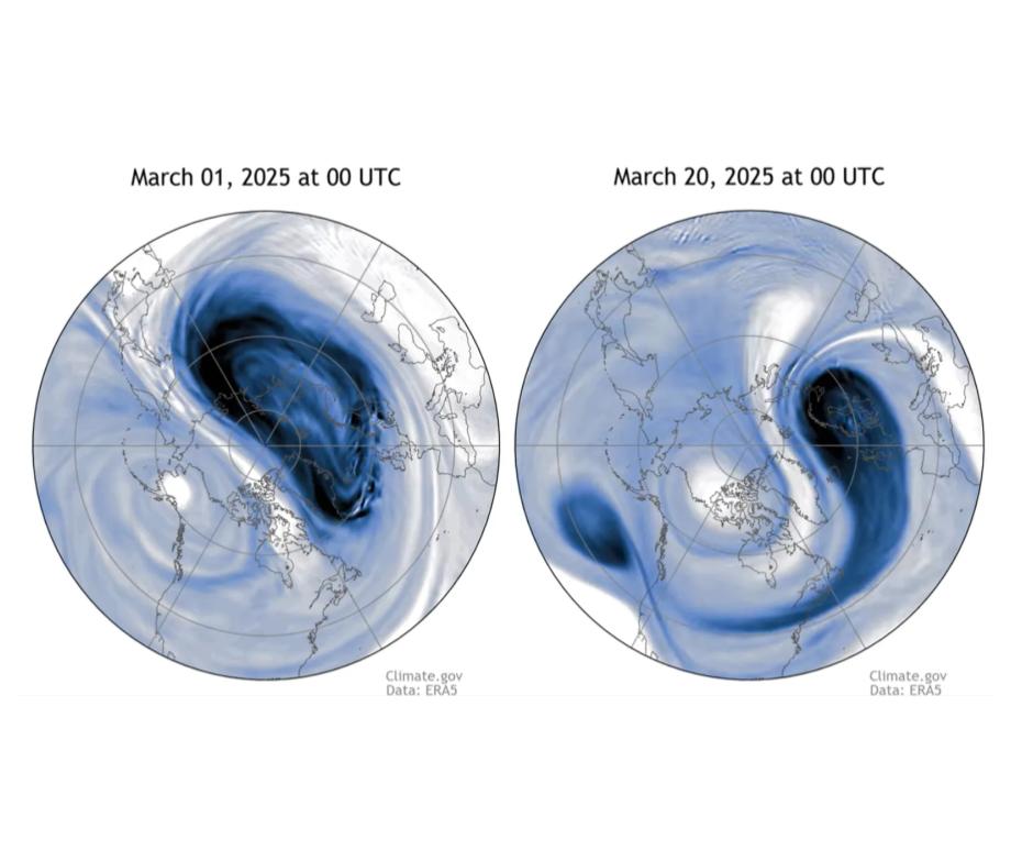 Between March 1 and March 20, the polar vortex traveled from above the Arctic to above Northern Europe