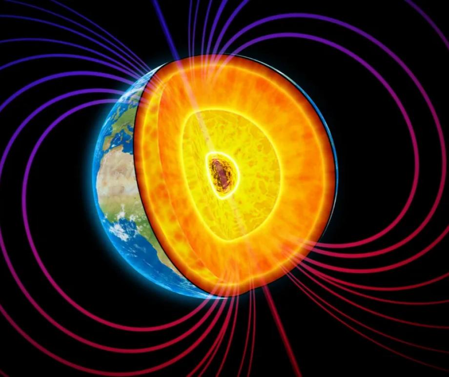 Earth's outer core is made up of liquid iron and nickel and surrounds the solid inner core. Its churning movements create Earth's magnetic field