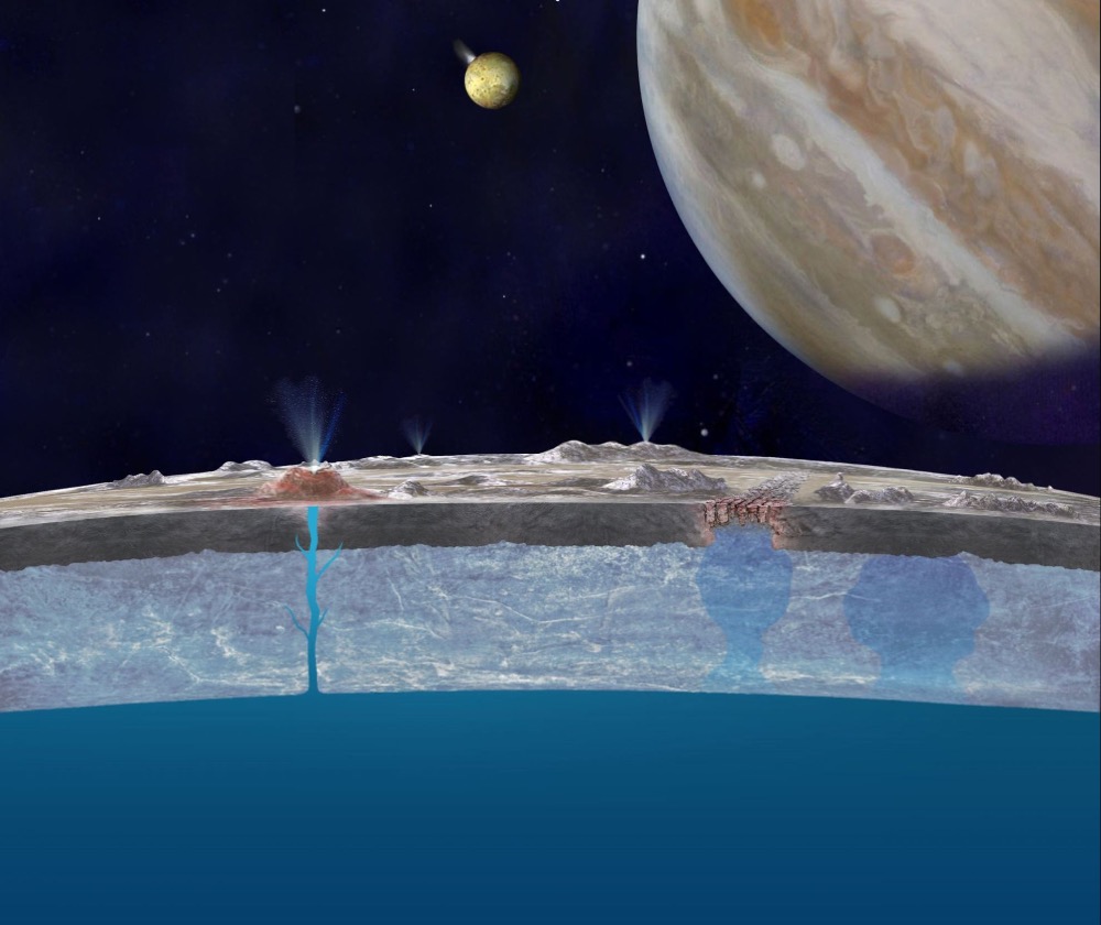 Could shallow lakes be locked away in Europa’s crust? Europa Clipper will find out