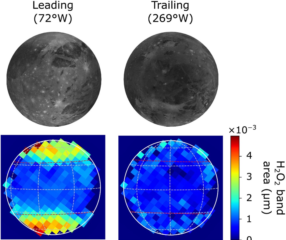 Maps of Ganymede’s 3.5 μm H2O2 absorption compared to those of the 3.1 μm Fresnel peaks of water ice and corresponding projections of the U.S. Geological Survey Voyager-Galileo imaging mosaic