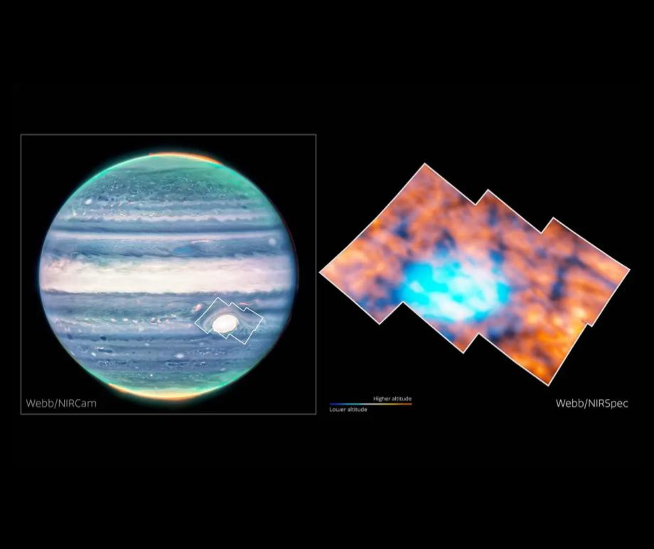 This graphic shows the region observed by Webb — first its location on a NIRCam image of the whole planet (left), and the region itself (right), imaged by Webb’s Near-InfraRed Spectrograph (NIRSpec) This graphic shows the region observed by Webb — first its location on a NIRCam image of the whole planet (left), and the region itself (right), imaged by Webb’s Near-InfraRed Spectrograph (NIRSpec)