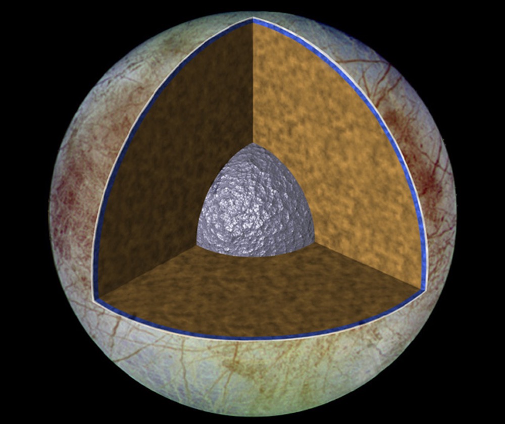 This illustration depicts the interior of Jupiter’s moon Europa, as scientists now understand it