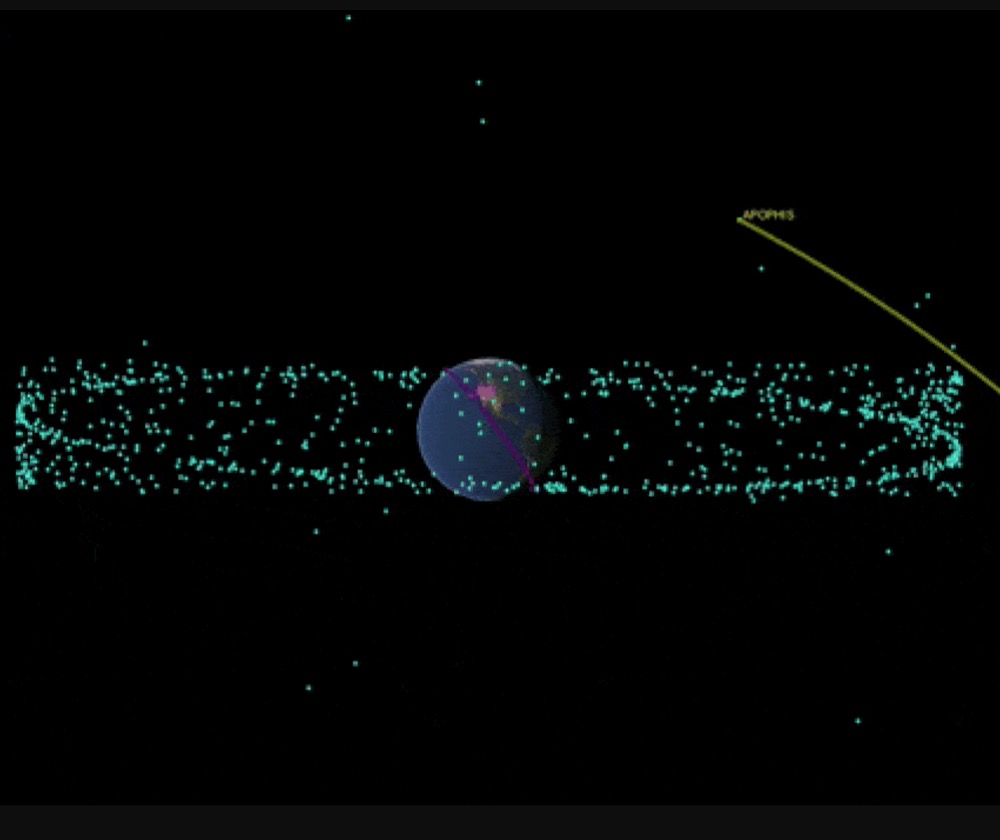 Apophis is due to zoom past Earth in 2029 at a distance 10 times closer to Earth than the moon