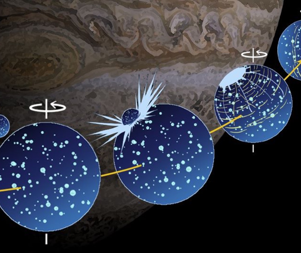 A new study shows that some 4 billion years ago, a giant asteroid slammed into Jupiter’s moon Ganymede, shifting its axis. Ganymede is the largest of Jupiter’s moons and the largest moon in our solar system