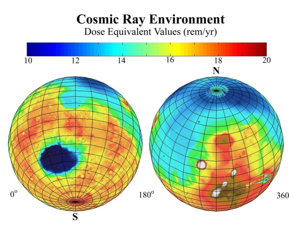 An 8-inch fungal layer could block nearly all Mars radiation