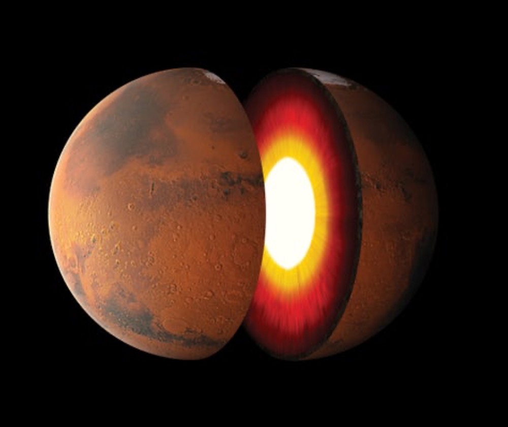 An artist’s impression of Mars’s interior