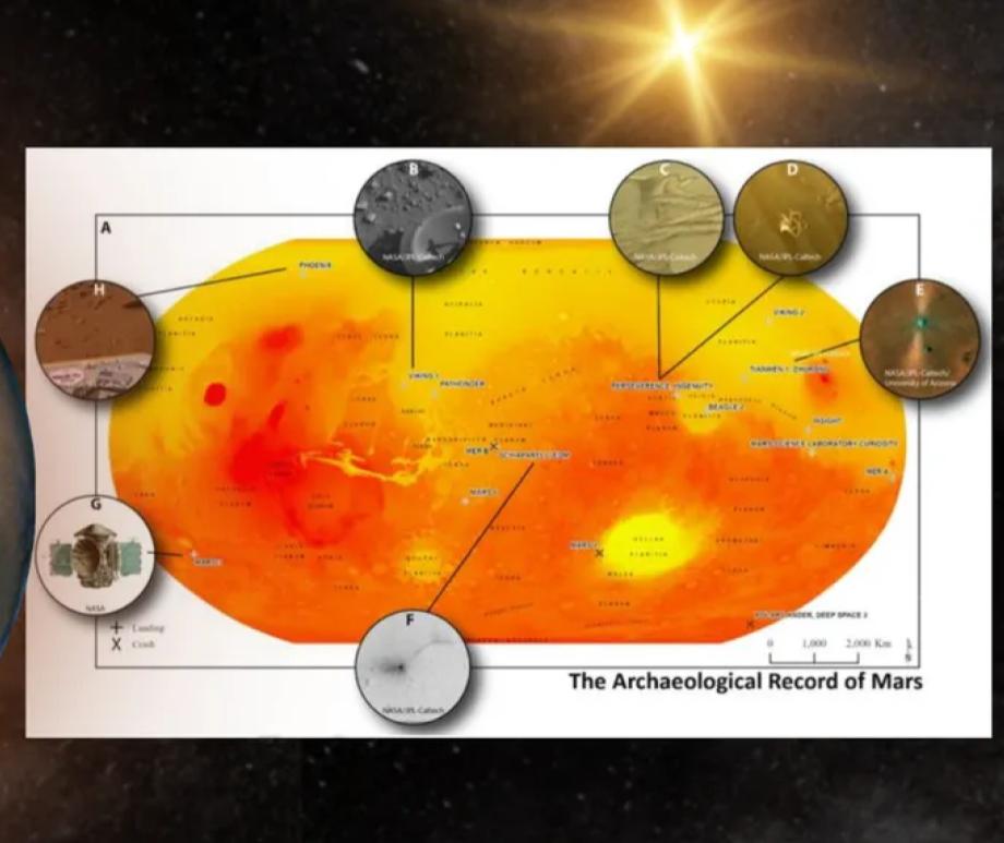 Map of Mars illustrating the fourteen missions to Mars, key sites, and examples of artifacts contributing to the development of the archaeological record