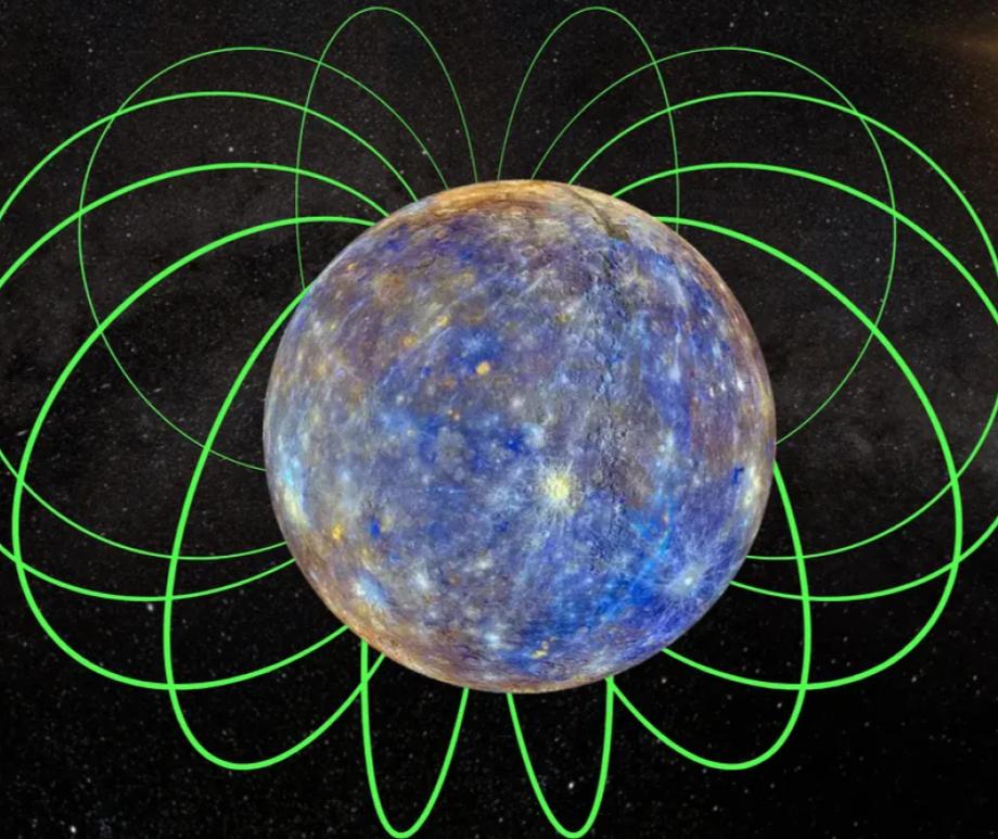 An illustration of magnetic fields surrounding Mercury the closest planet to the sun