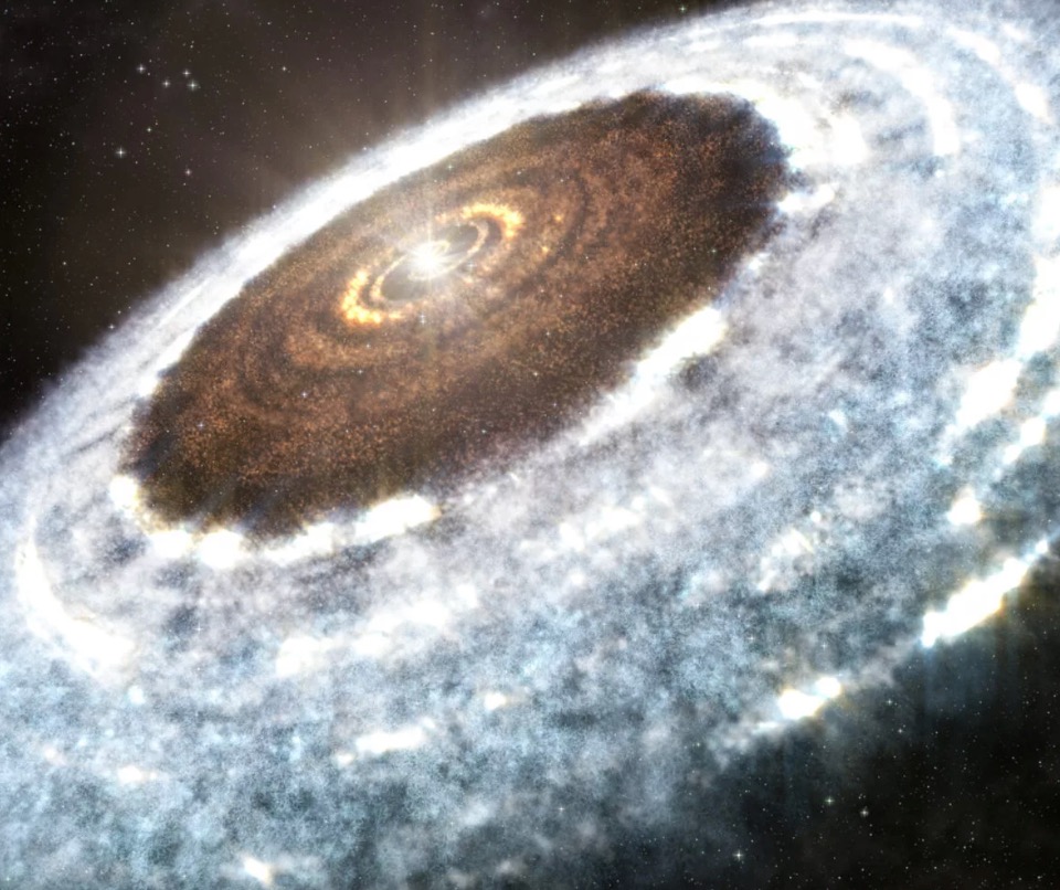 Artist’s impression of a star system forming around a young star, notably showing the snowline beyond which volatiles like water and ammonia accumulate on rock-metal cores to form ice giant planets