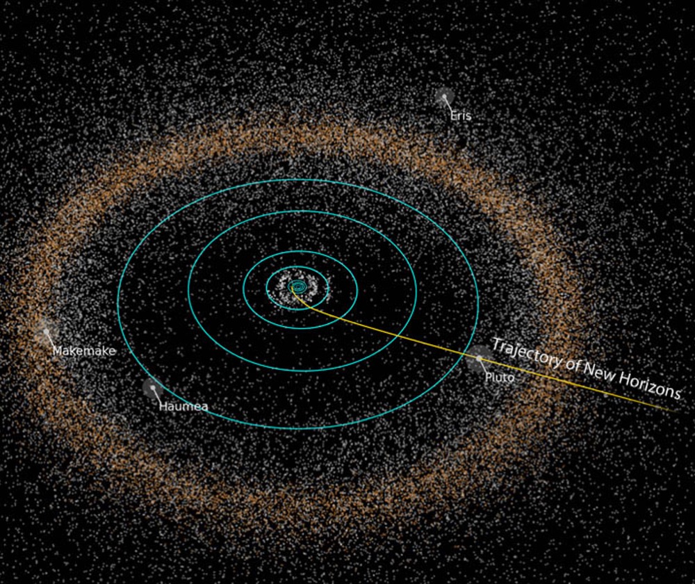 The Kuiper Belt was named in honor of Dutch-American astronomer Gerard Kuiper, who postulated a reservoir of icy bodies beyond Neptune