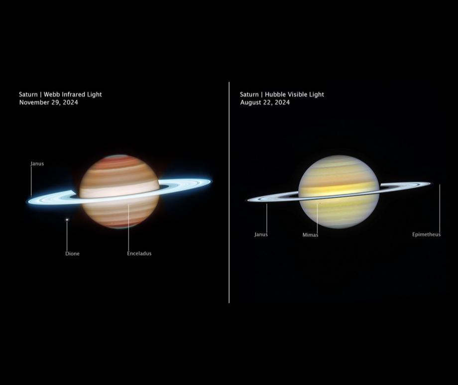 Complementary views of Saturn from NASA’s James Webb Space Telescope and Hubble Space Telescope show a dynamic planet with atmospheric features, orbiting moons, and bright rings.