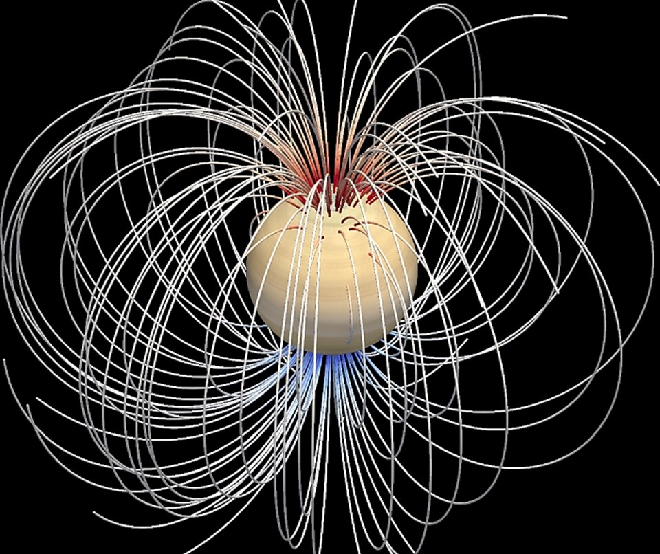 Saturn's magnetic field.