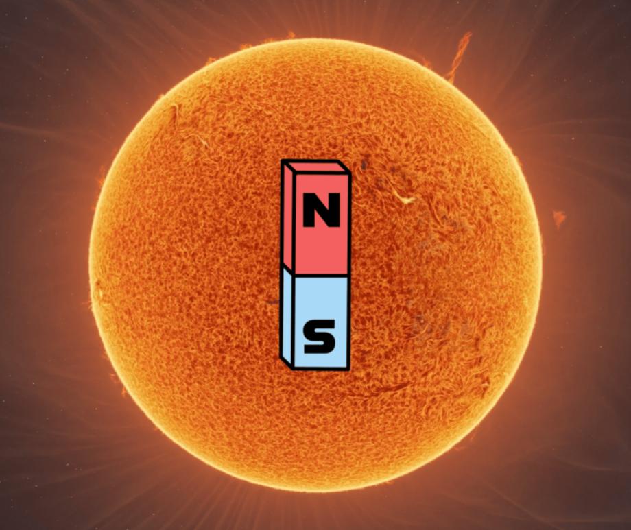 The sun's magnetic field is about to flip