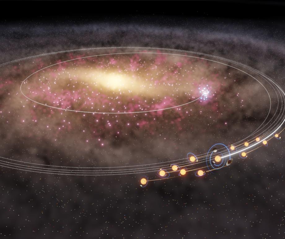 The Sun, along with our solar system, migrates outward with a group of sibling stars from its original birthplace close to the center of our galaxy in this artist's rendition