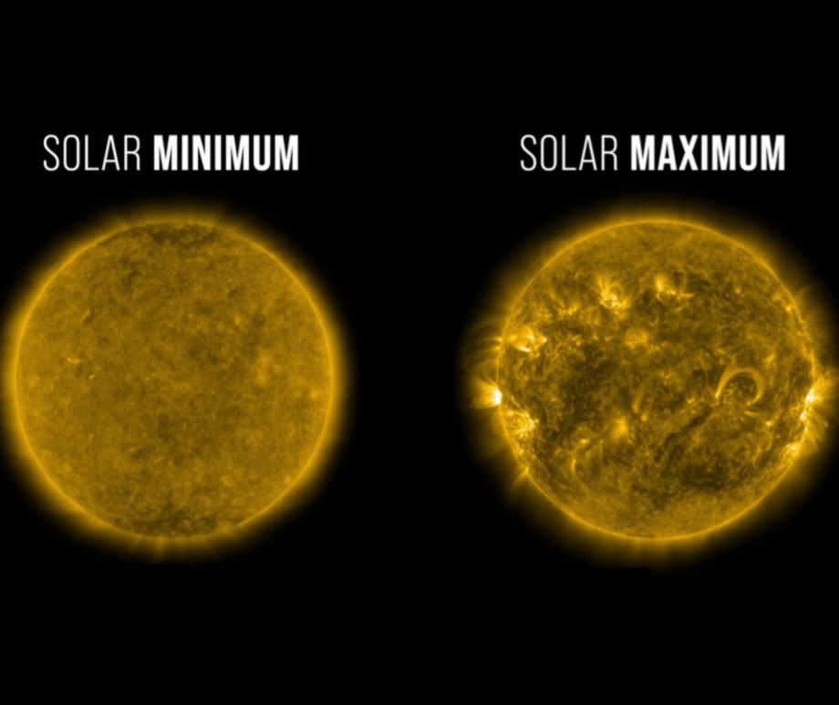 Visible light images from NASA's Solar Dynamics Observatory highlight the appearance of the Sun at solar minimum (left) versus solar maximum (right)