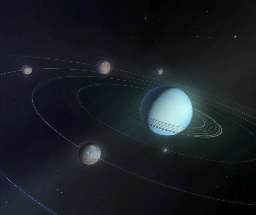 An illustration of Uranus and its five largest moons, Miranda, Ariel, Umbriel, Titania and Oberon