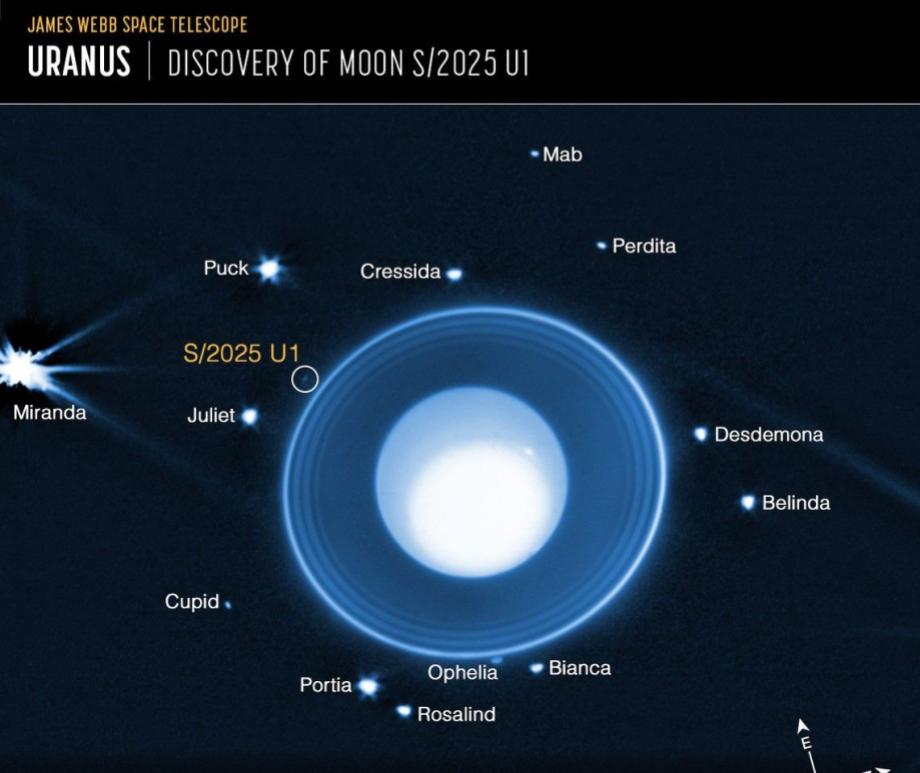 Astronomers using NASA’s James Webb Space Telescope discovered a new moon orbiting Uranus in images taken by Webb’s NIRCam (Near-Infrared Camera)